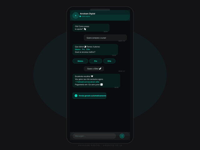 Dashboard de métricas do agente de IA
